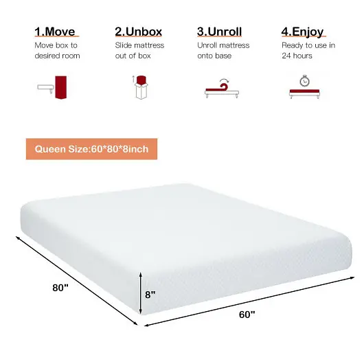 Costway 8 Inch Foam Medium Firm Mattress Jacquard Cover-Queen Size, HU10043-Q